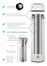 Load image into Gallery viewer, White Insulated Infusion Flask 450 ml
